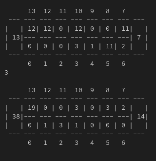 Pallanguli game on terminal